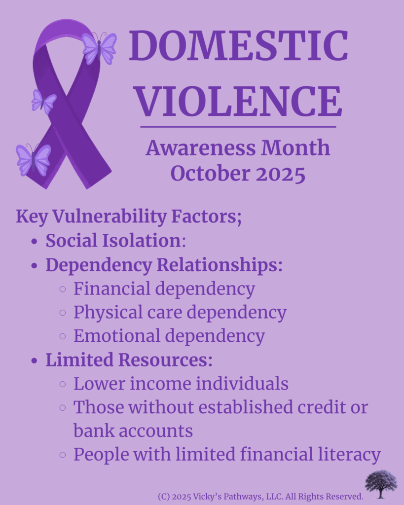 Key Vulnerability Factors;
Social Isolation:
Dependency Relationships:
Financial dependency
Physical care dependency
Emotional dependency
Limited Resources:
Lower income individuals
Those without established credit or bank accounts
People with limited financial literacy
#DomesticViolence #DV #DVAM2025 #EmploymentInterference #FinancialControl #Isolation #CreditAbuse #IdentityAbuse #Economic Exploitation #ResourceDestruction #FinancialAbuse #VickysPathways